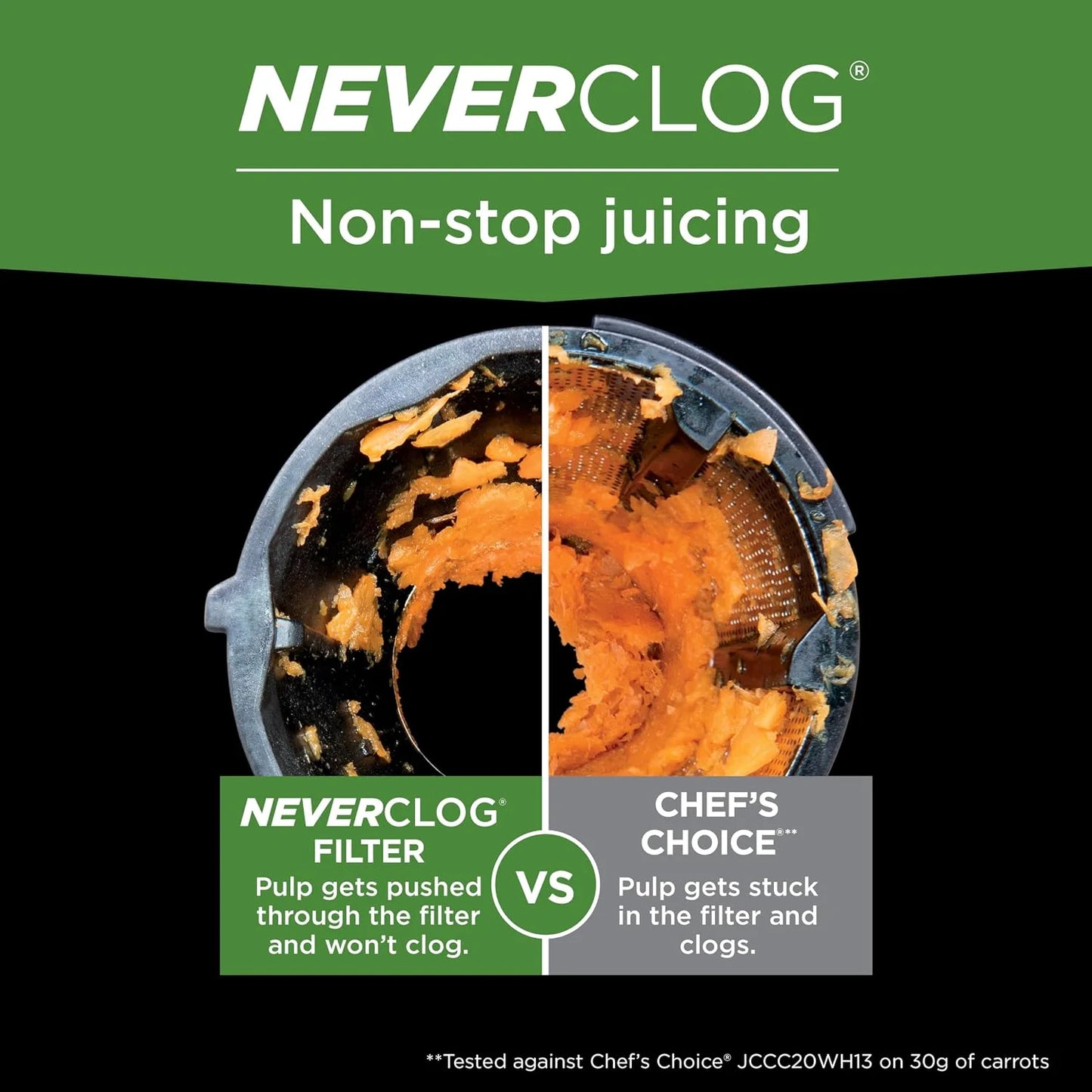 Ninja NeverClog Cold Press Juicer, 24oz Jug, 36oz Pulp, Charcoal, JC151