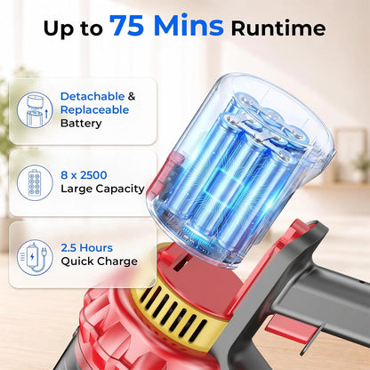 Cordless Vacuum Cleaner, 600W/55KPa/75Min Powerful Stick Vacuum Cleaner