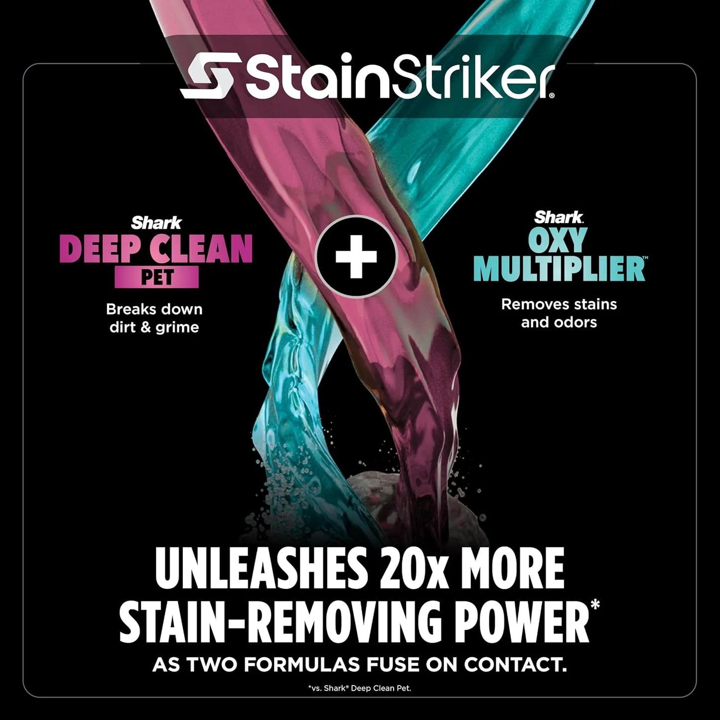 Shark StainStriker HairPro Portable Stain Cleaner, 3 Tools, PX253BRN