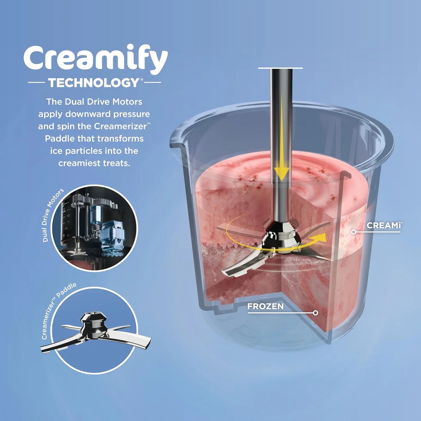 Ninja® CREAMi® 7-in-1 Ice Cream Maker, Ice Cream, Gelato and more, NC301