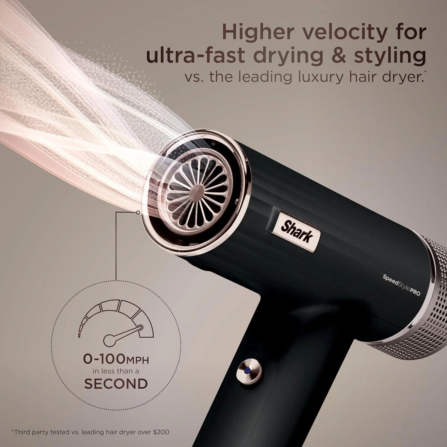 Shark SpeedStyle Pro Ionic Hair Dryer, Scalp Shield, Curly-Coily, HD732