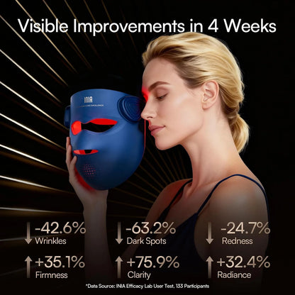 INIA GLOW 4D Wireless Red Light Therapy Mask for Face, Dual NIR, 320 LEDs