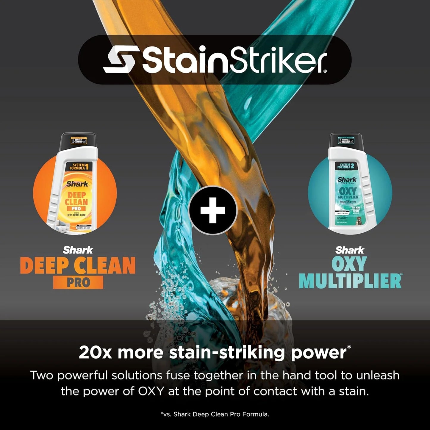 Shark StainStriker Portable Carpet/Upholstery Cleaner, 3 Tools, PX206BRN