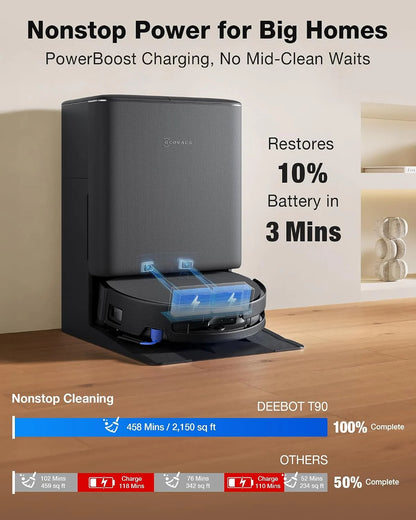 ECOVACS DEEBOT T90 PRO Omni Robot Vacuum and Mop, 30000Pa Blast Suction