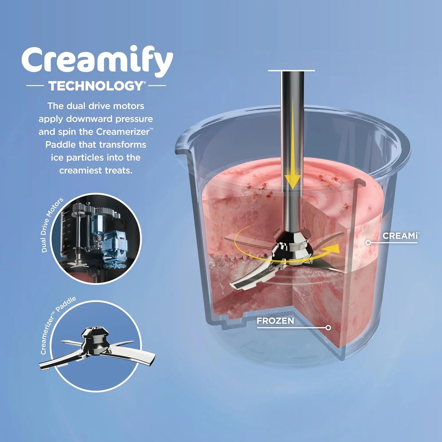 Ninja® CREAMi® 7-in-1 Ice Cream Maker, Ice Cream, Gelato & more, NC299AMZ