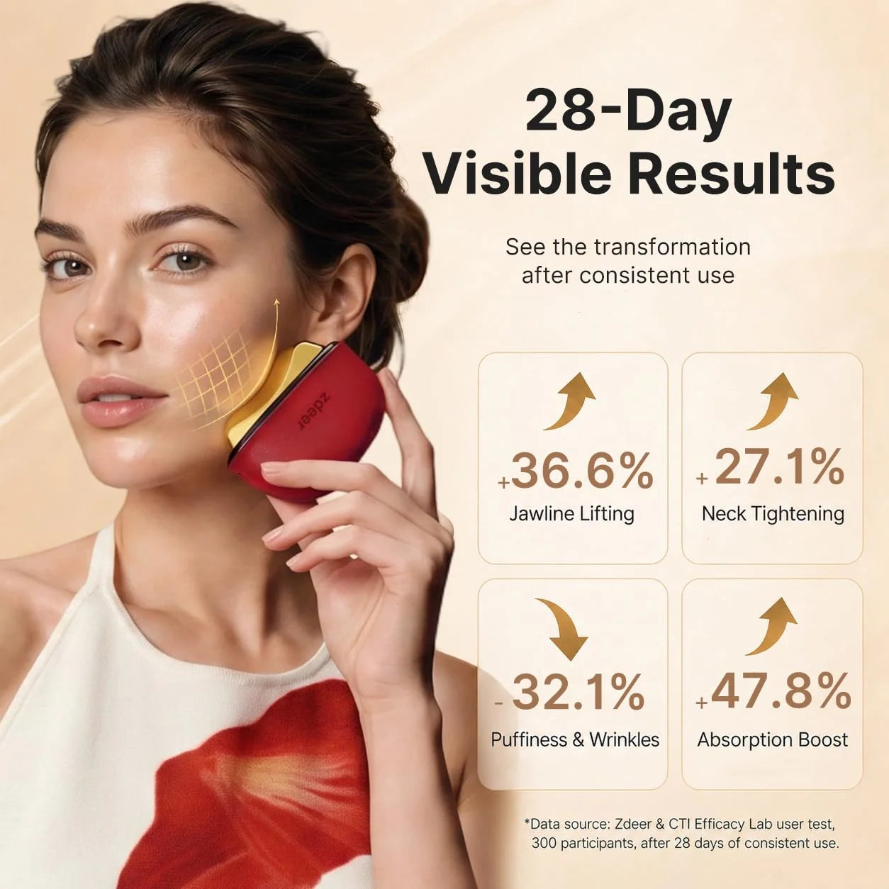 ZDEER GS5 Electric Heated Gua Sha Tool, Red Light Face Massager, Red