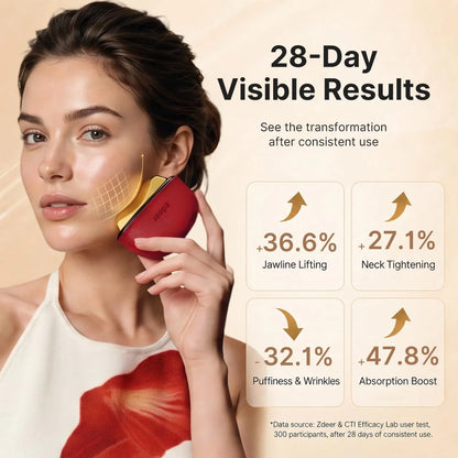 ZDEER GS5 Electric Heated Gua Sha Tool, Red Light Face Massager, Red