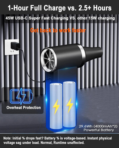 Cordless Compressed Air Duster-180000RPM, 45W Fast Charge, 4-Speed