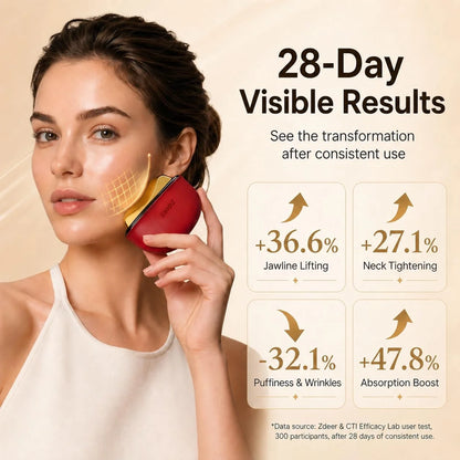 ZDEER GS5 Electric Heated Gua Sha Kit, Red Light Face Massager Tool, Red