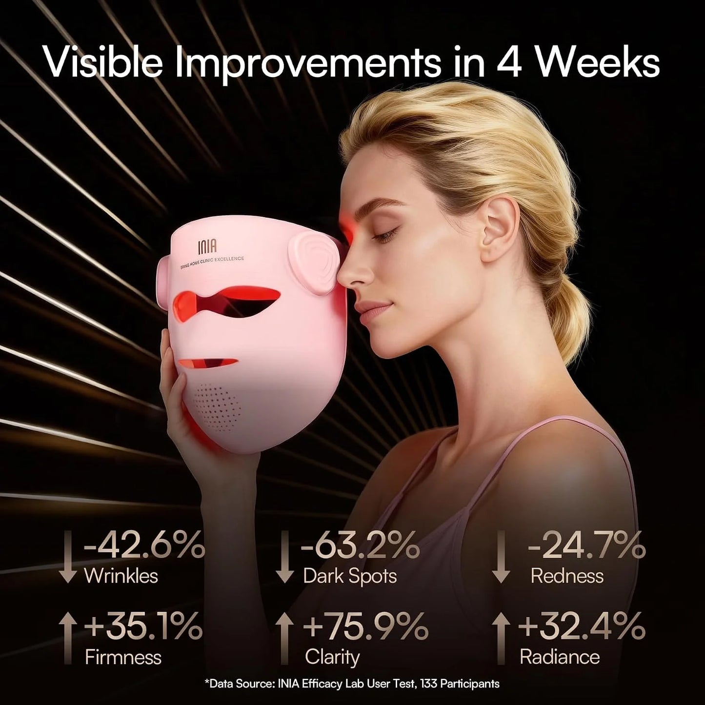 INIA GLOW 4D Wireless Red Light Therapy Mask for Face, Dual NIR, 320 LEDs